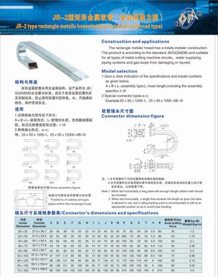 JR-2型矩形金屬軟管在機床附件中的應用與優勢